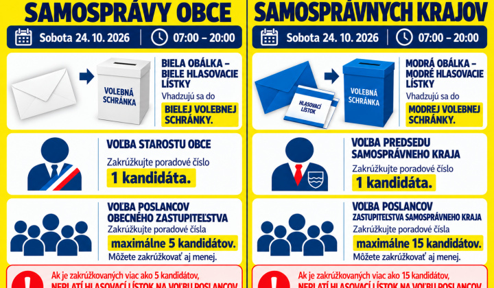 1. fotografia fotogalérie Aktuality / Spojené voľby 2026 - informácie pre voličov - foto