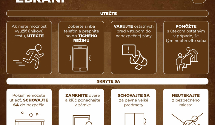 Fotka - Ako postupovať pri NEOPRÁVNENOM POUŽITÍ ZBRANÍ
