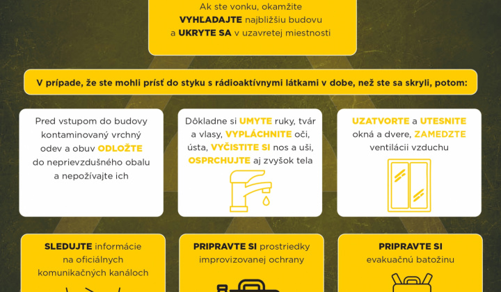 Fotka - Ako postupovať pri ÚNIKU NEBEZPEČNÝCH RÁDIOAKTÍVNYCH LÁTOK