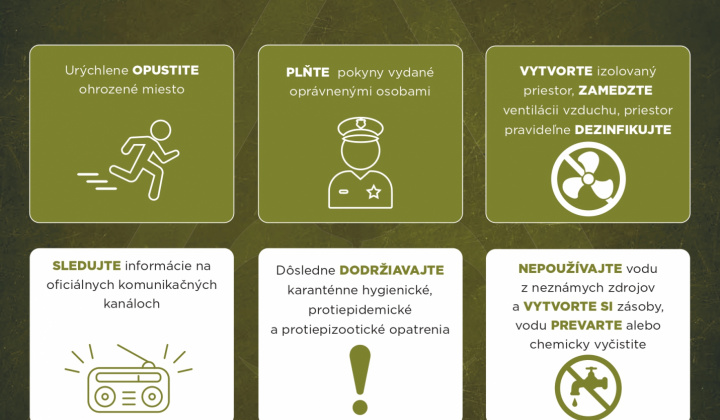 Fotka - Ako postupovať pri ÚNIKU NEBEZPEČNÝCH BIOLOGICKÝCH LÁTOK