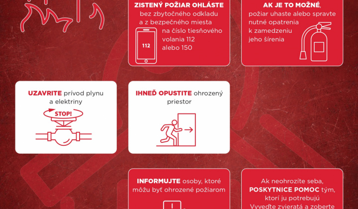 Fotka - Ako postupovať pri VZNIKU POŽIARU